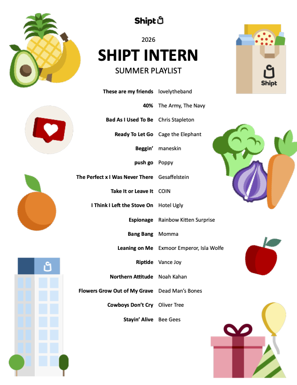 Visual of list of songs suggested by Shipt's 2026 summer interns