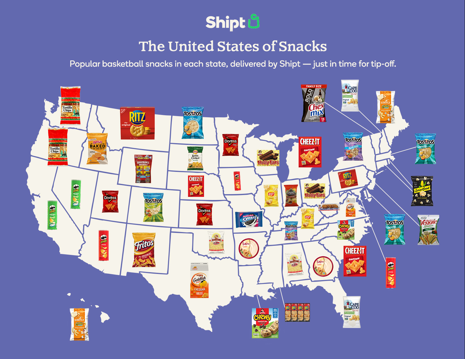 Shipt Shipt Reveals America’s Most Popular Game Day Snacks Ahead of