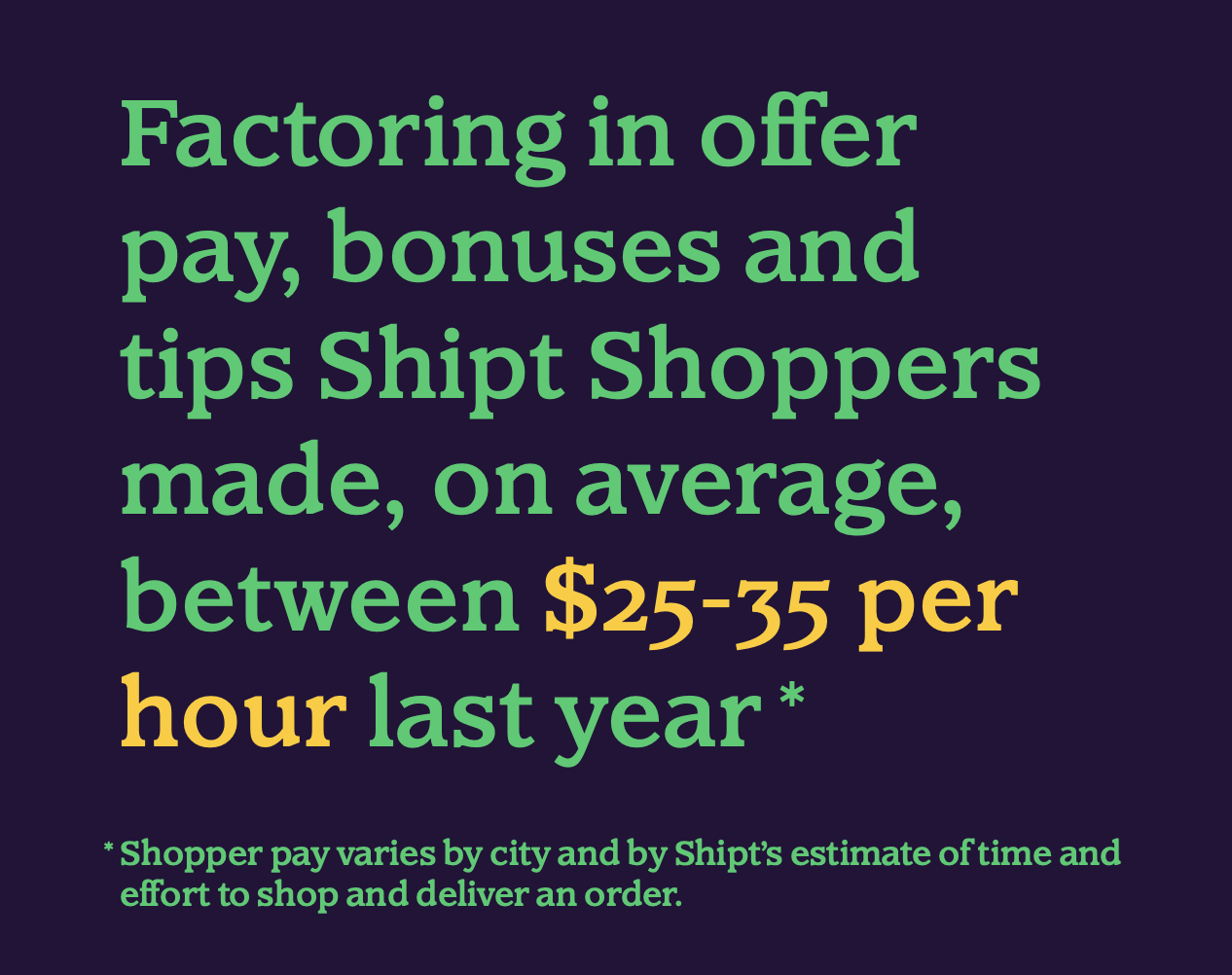 Shop with Shipt and Get Paid to Shop!