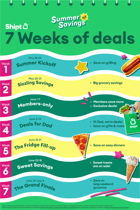 Summer of Savings 2025