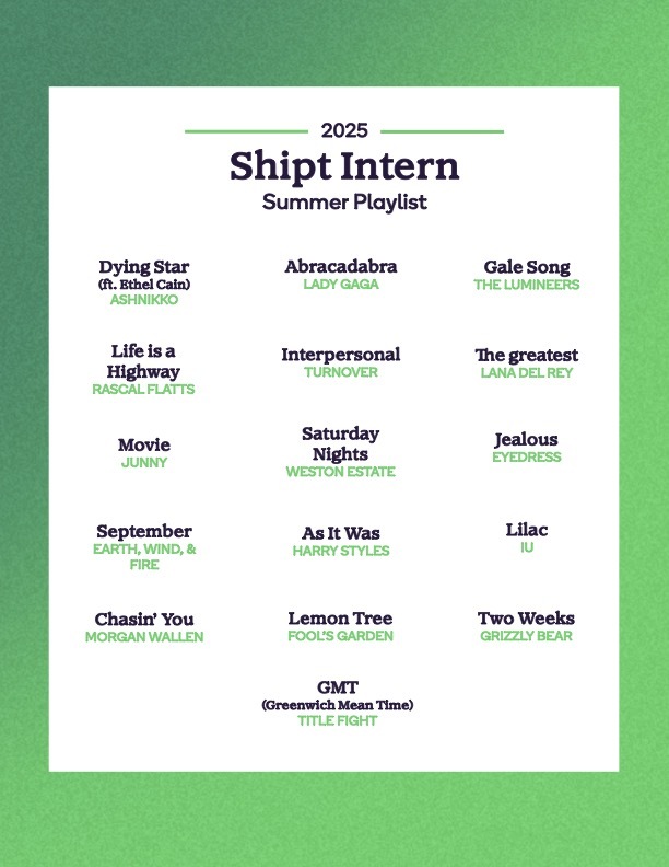 A list of recommended songs from 2025 interns
